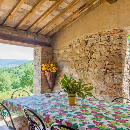 Holiday home Le Bonatte By Interhome